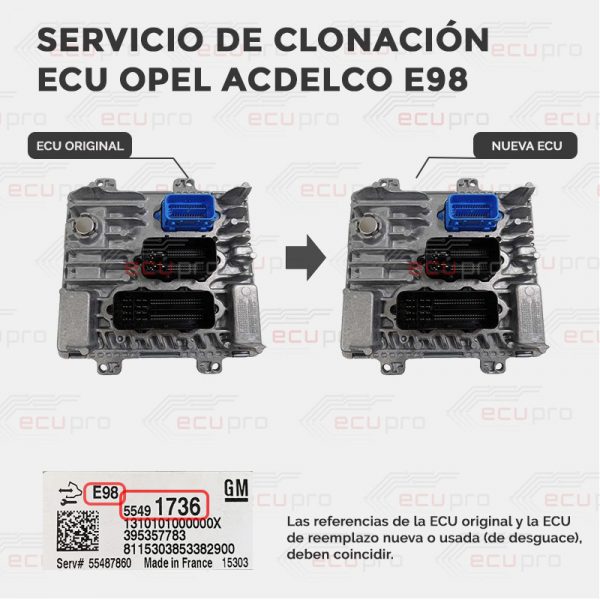 Servicio de clonación centralita motor Opel AcDelco E98