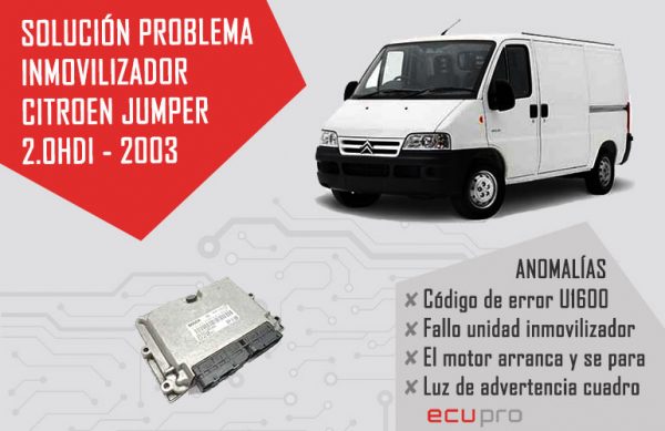 Testigo Coche Con Llave Inglesa Opel Corsa