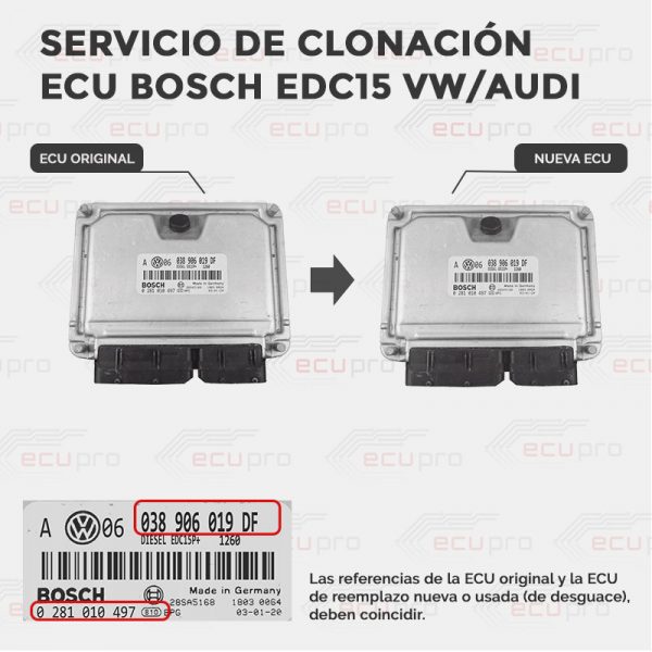 Servicio de clonacion ecu bosch edc15 vag