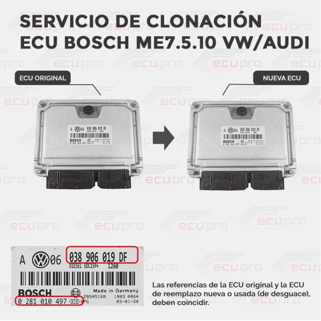 Calculateur Bosch Décodé Pour SEAT LEON 1.8 - Référence 0261206866 / 06A906032DE - Occasion Remis à Neuf