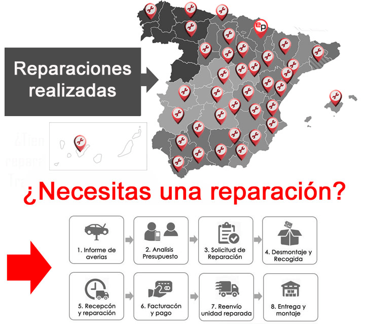 Reparaciones realizadas Ecupro España