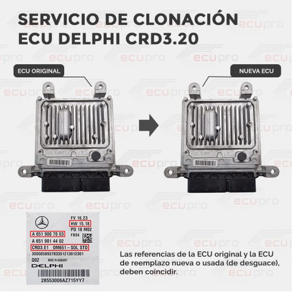 Clonación ecu motor Delphi CRD3.20 Mercedes Benz