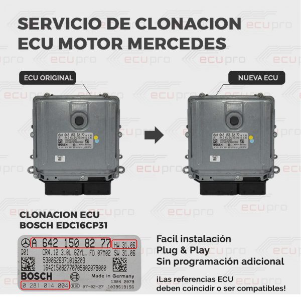 clonación ecu motor Bosch Mercedes