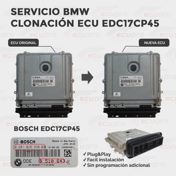 clonacion ecu bmw edc17 bosch