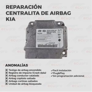 Reparación centralita airbag Hyundai Kia - Ecupro España